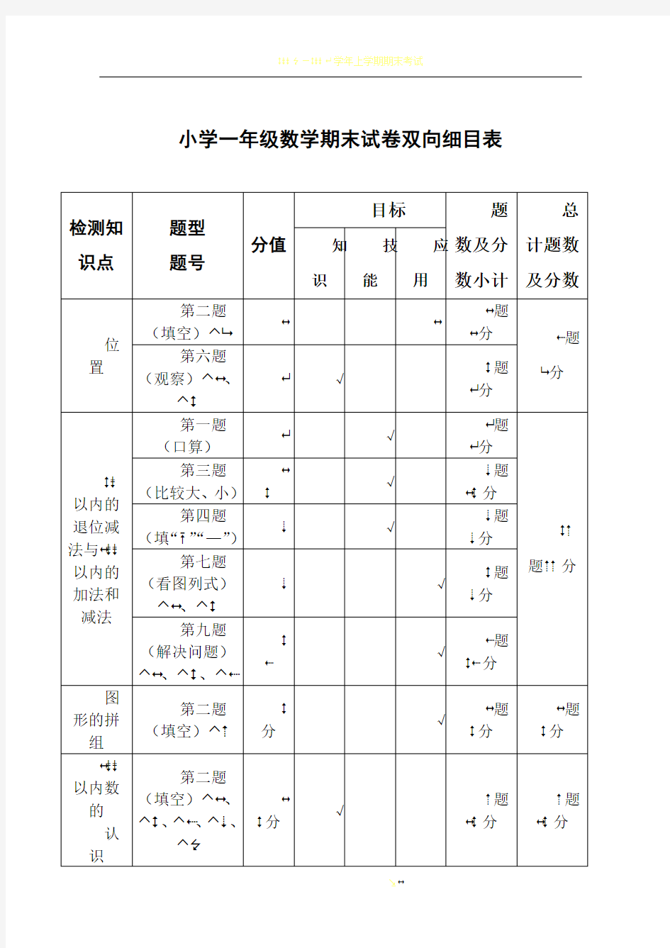 小学数学一年级期末试卷双向细目表