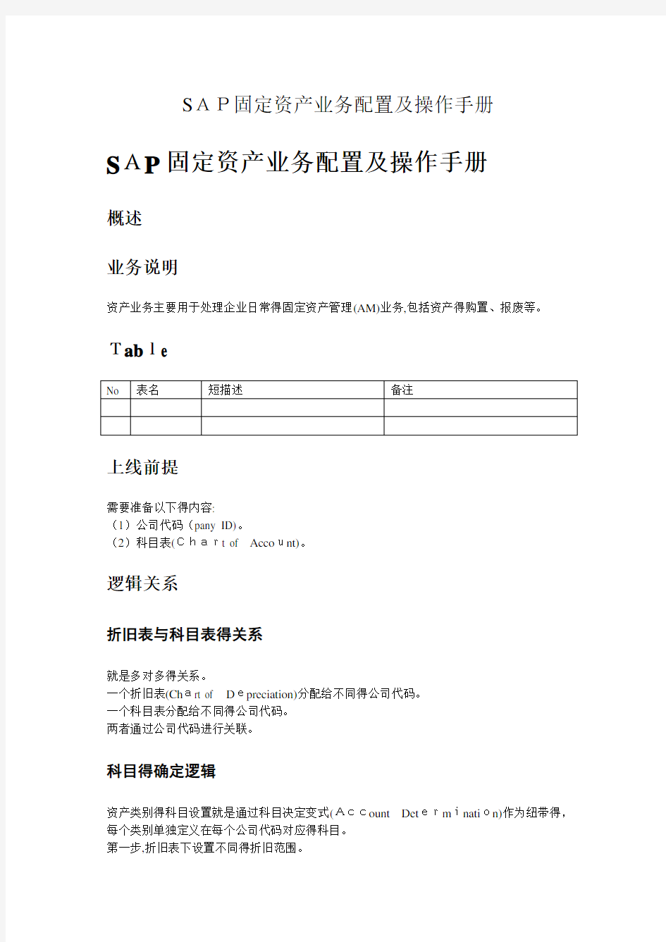 SAP固定资产业务配置及操作手册