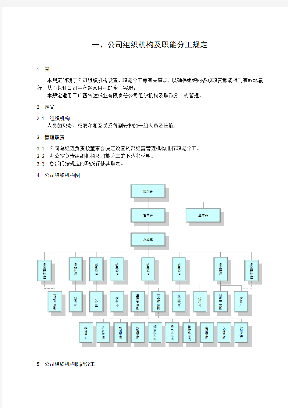 公司组织机构与职能分工规定