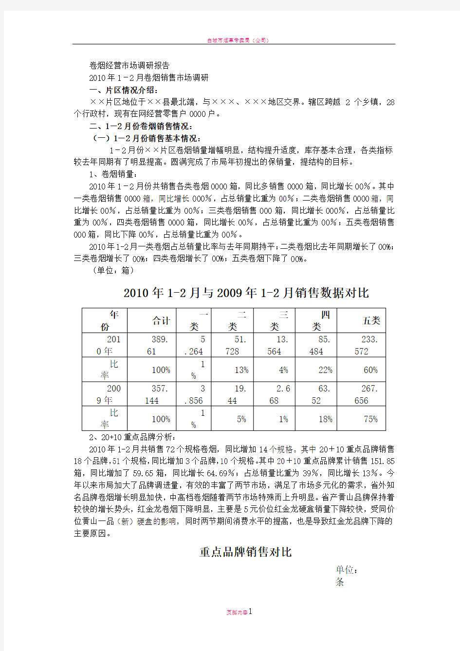 卷烟营销市场调研报告