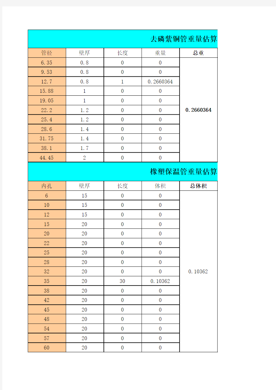 铜管重量价格及保温体积价格计算表