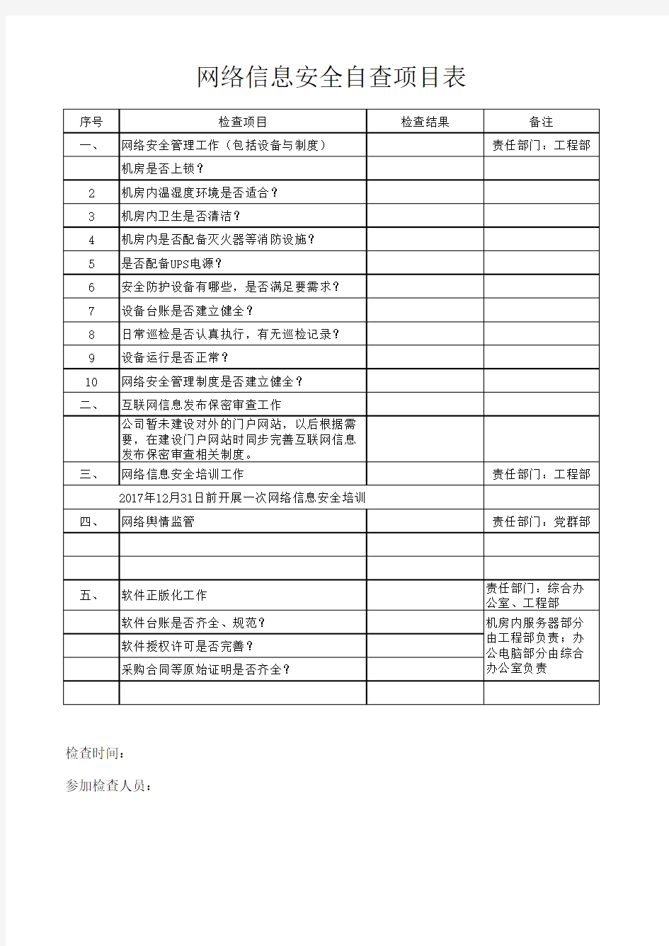 网络安全自查自纠表