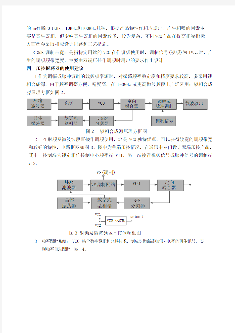 压控振荡器原理和应用说明