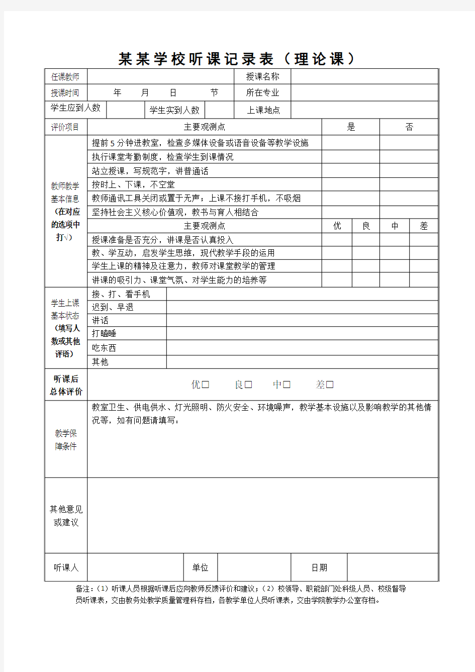 某某大学听课记录表  最终优秀模板