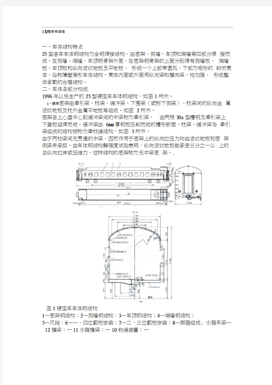 25型客车车体结构