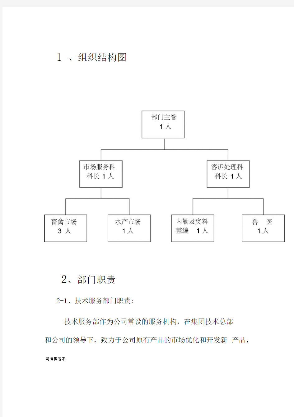 技术服务部组织结构图