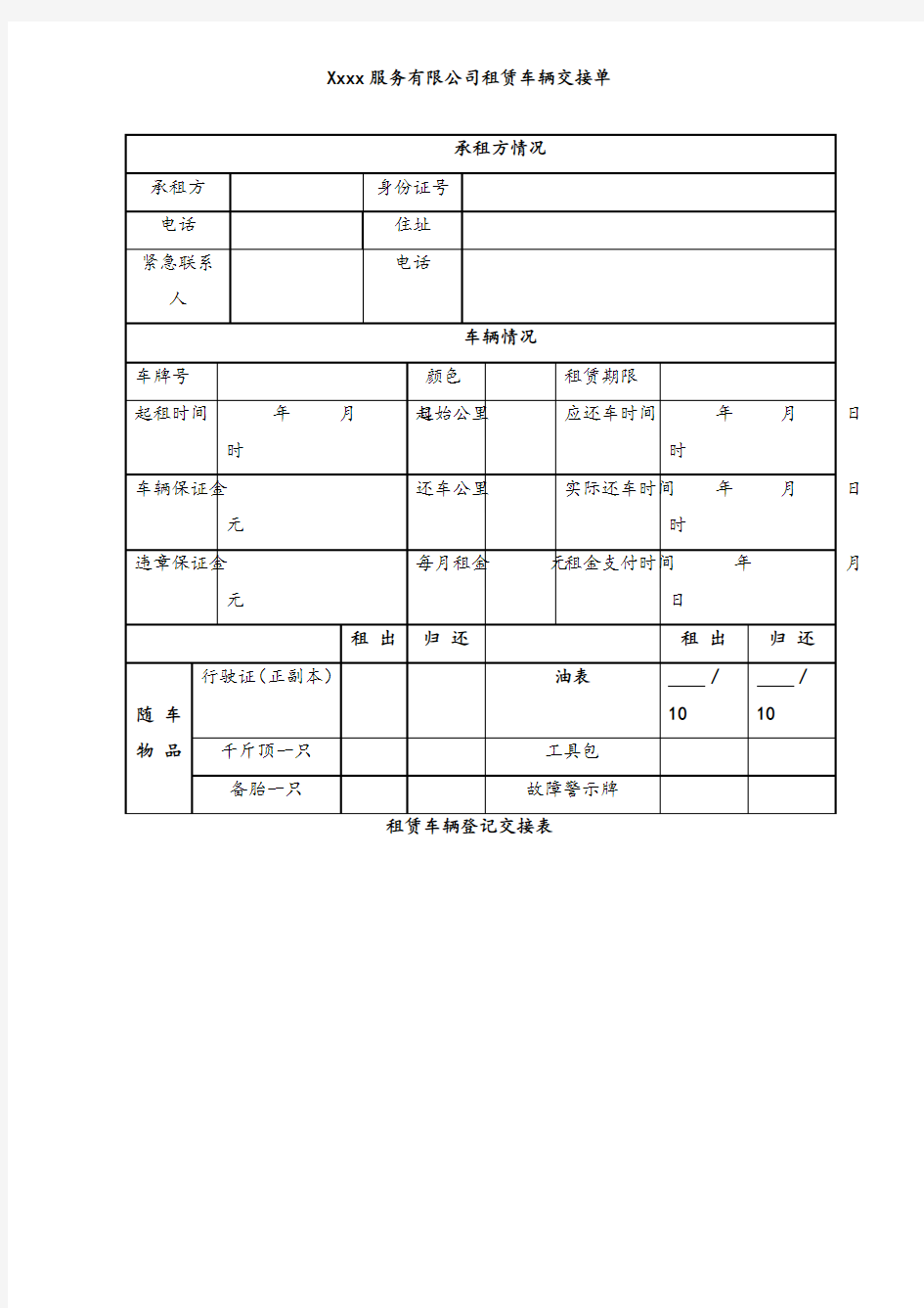 最新租赁车辆交接单模板