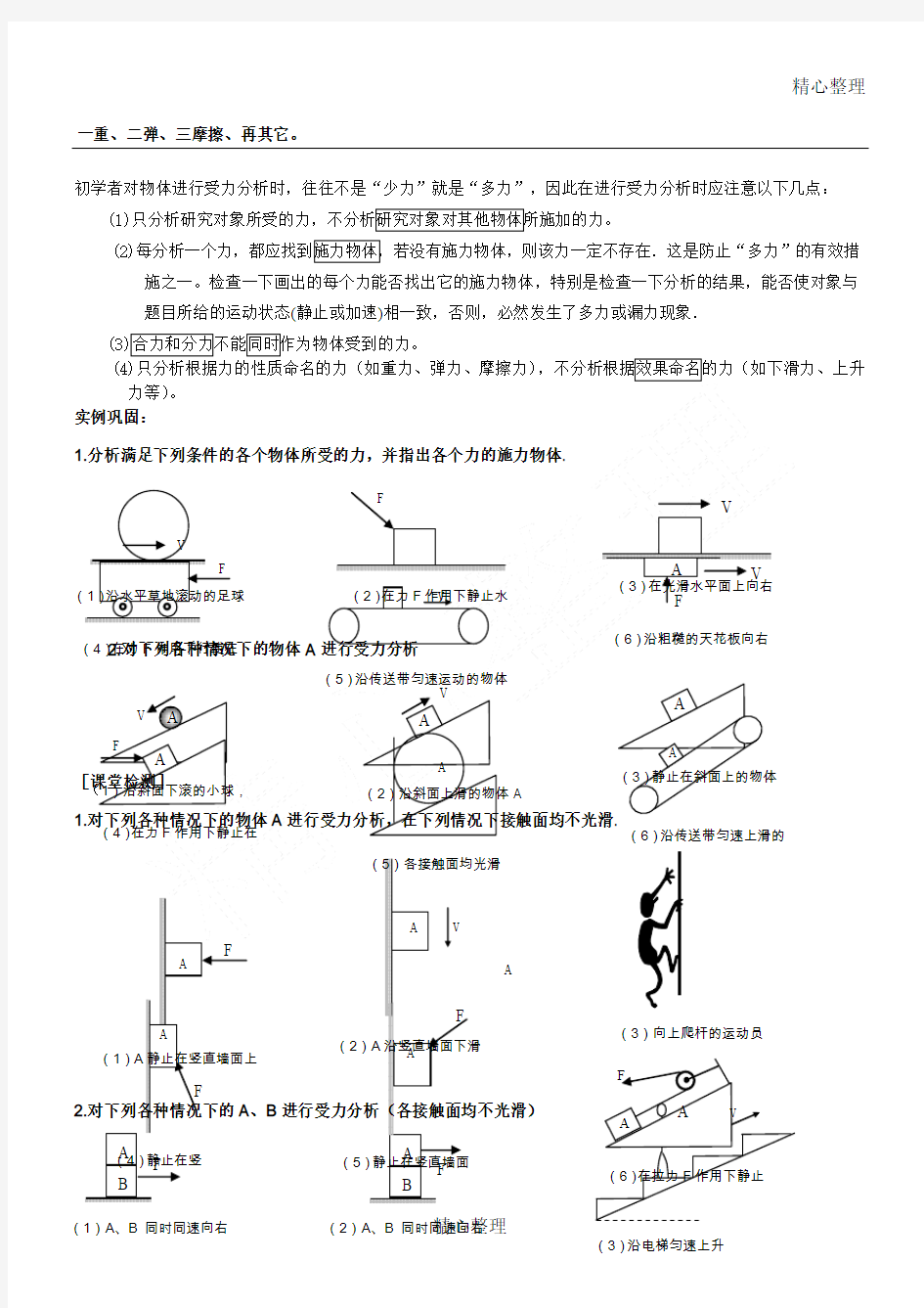 受力分析画图大全