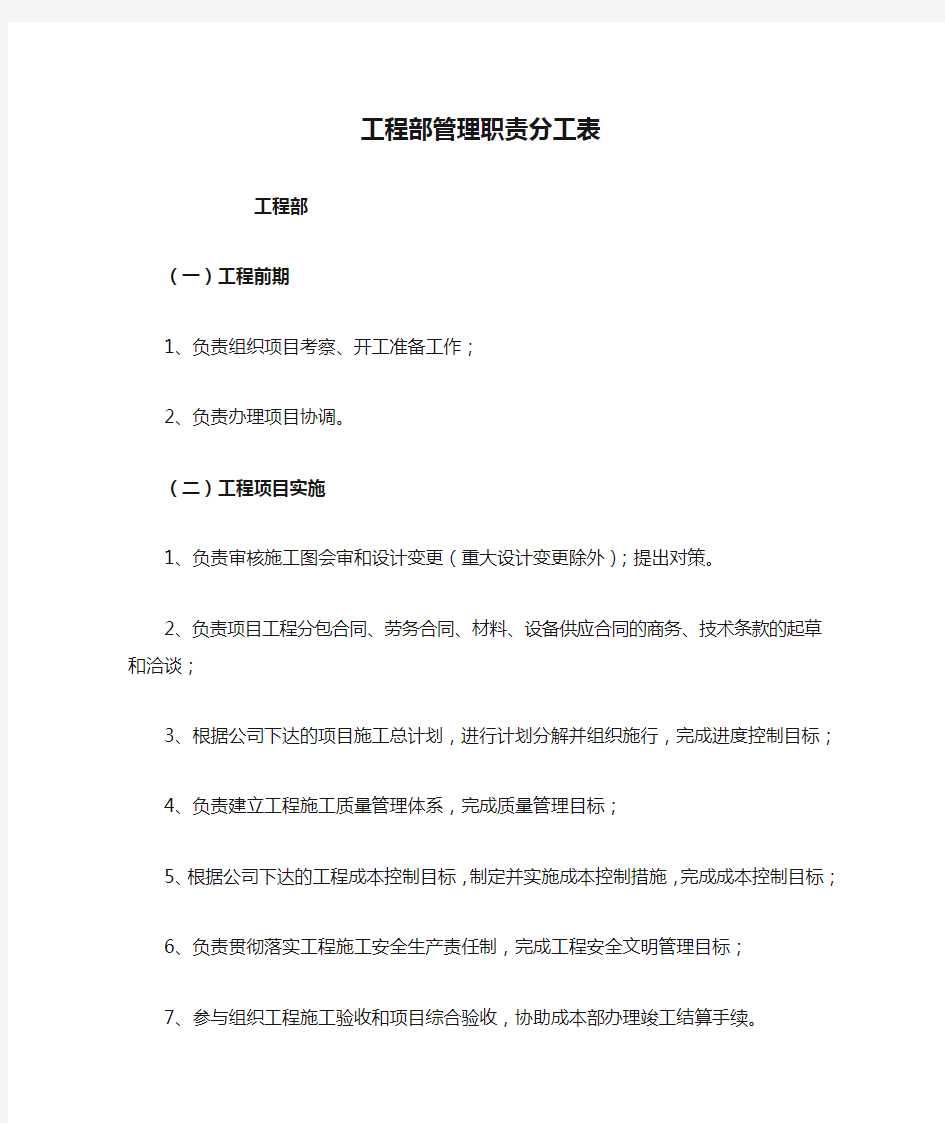 工程部管理职责分工表重点