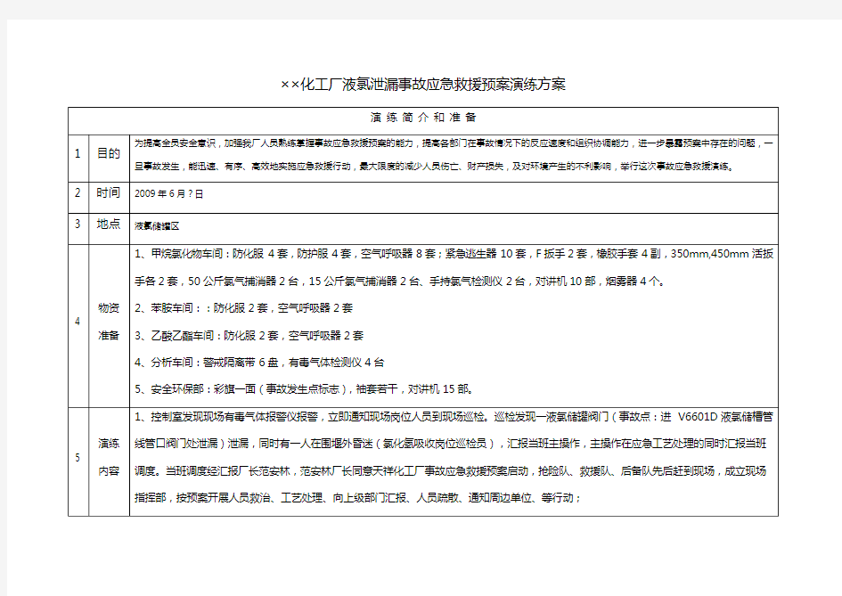 事故应急救援预案演练方案