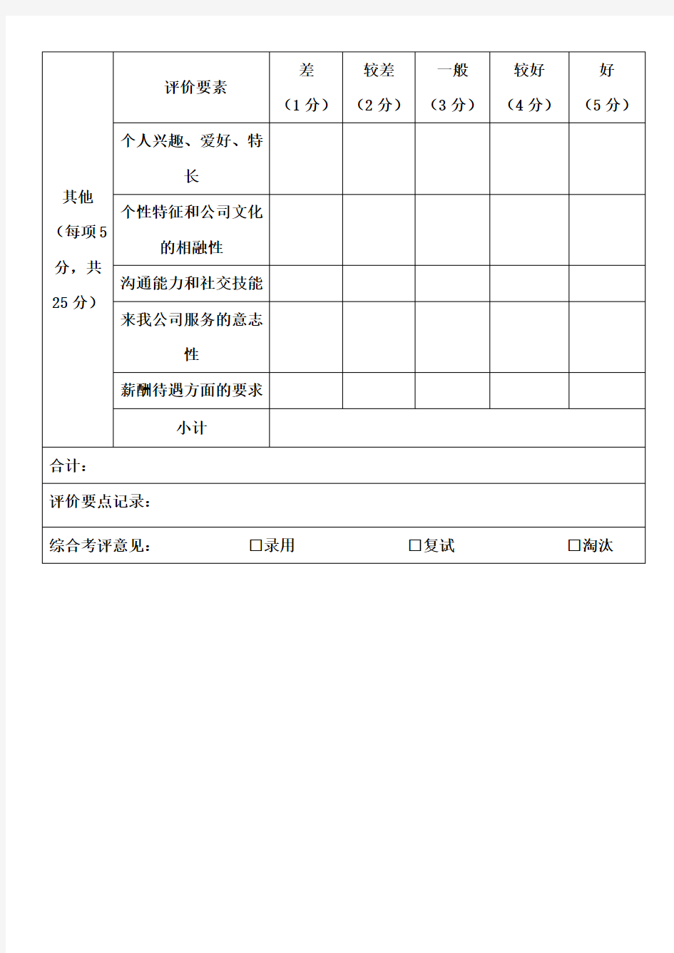 面试评分表模板(新)