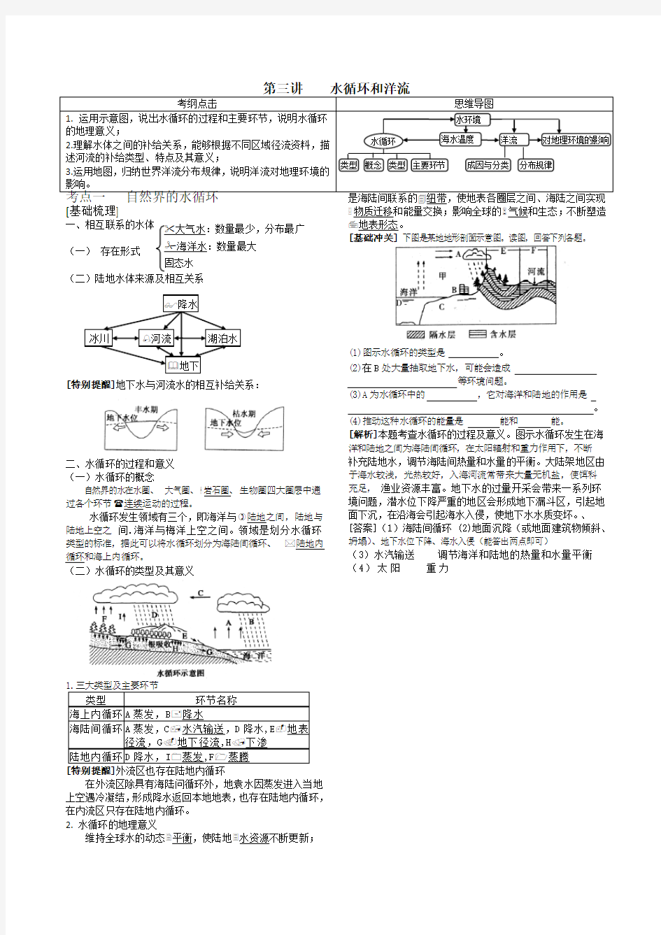 第三讲水循环和洋流