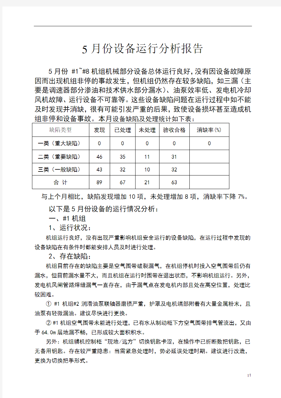 设备运行分析报告