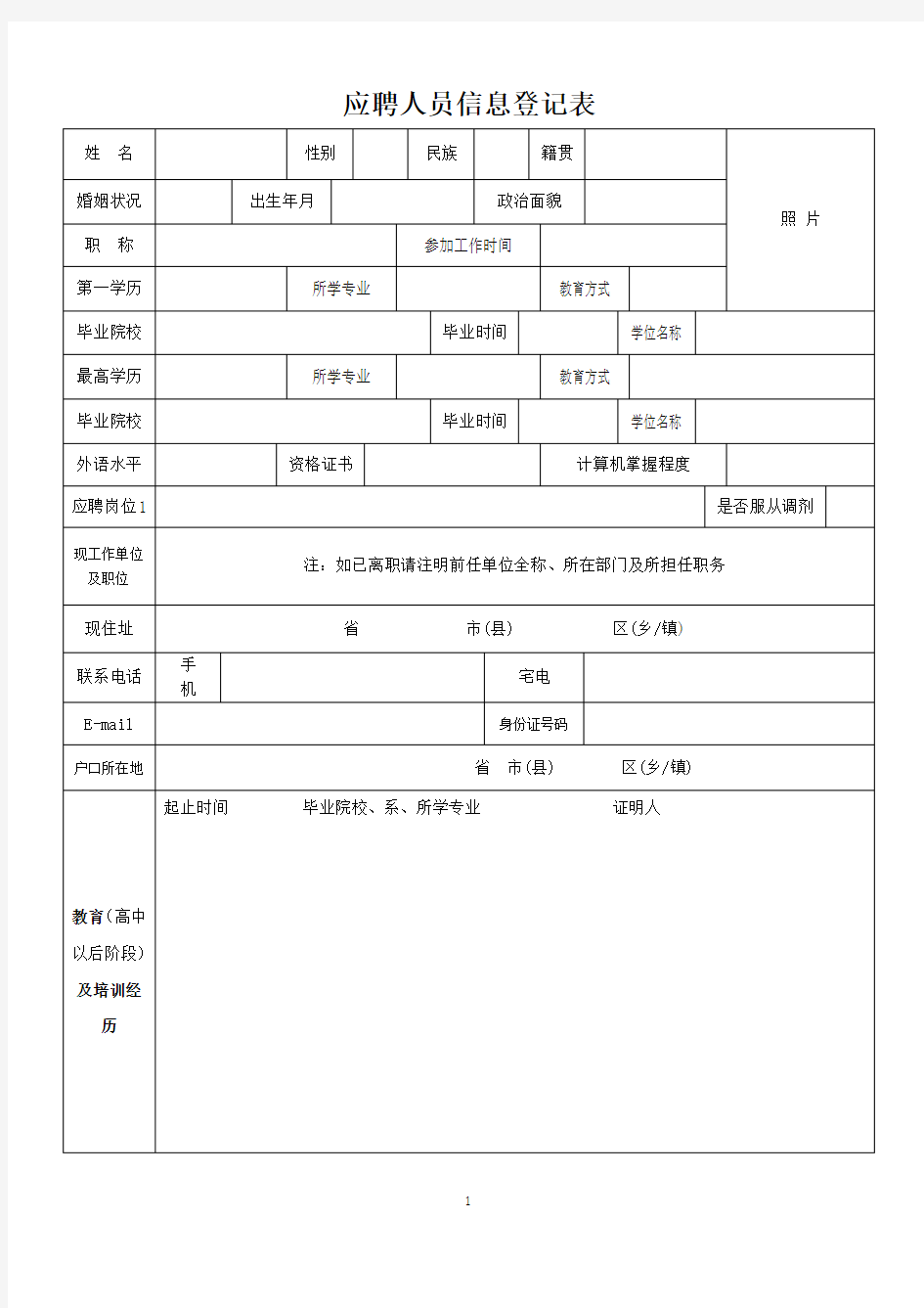 (完整版)应聘人员信息登记表