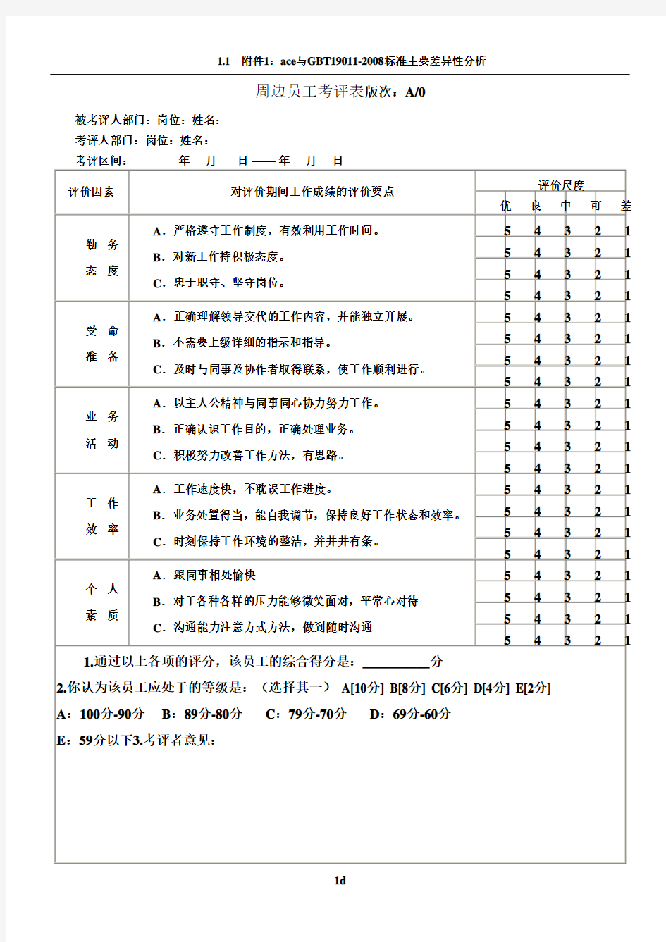 试用期员工评估报告表(包含5个表格)