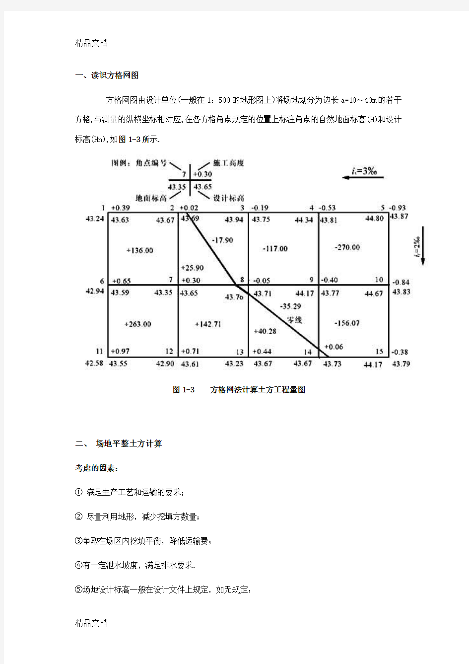 方格网法计算土方量教材及例题(汇编)