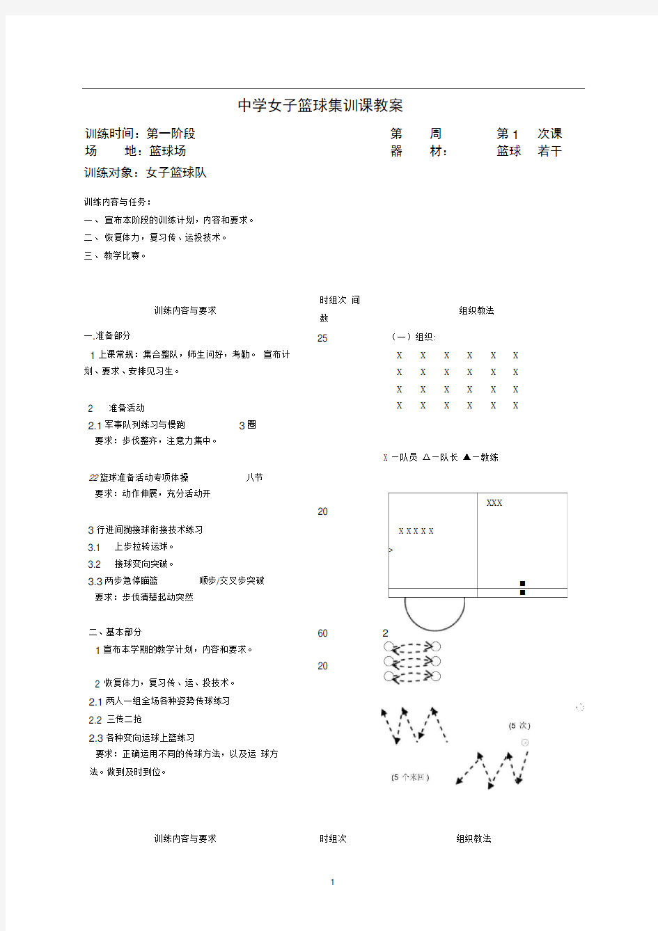 中学女子篮球训练教案