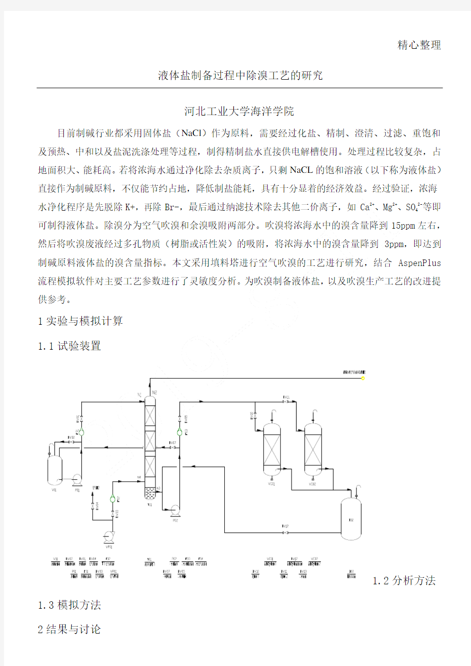 液体盐制备过程中除溴工艺的研究