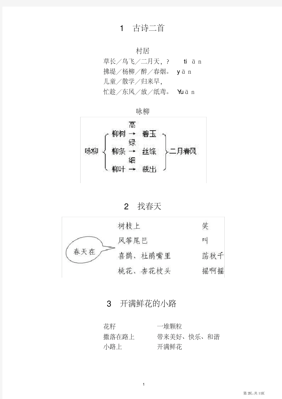 小学语文部编版二年级下册全册课文板书设计