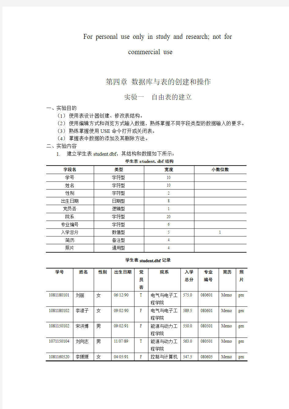 第四章_数据库与表的创建和操作