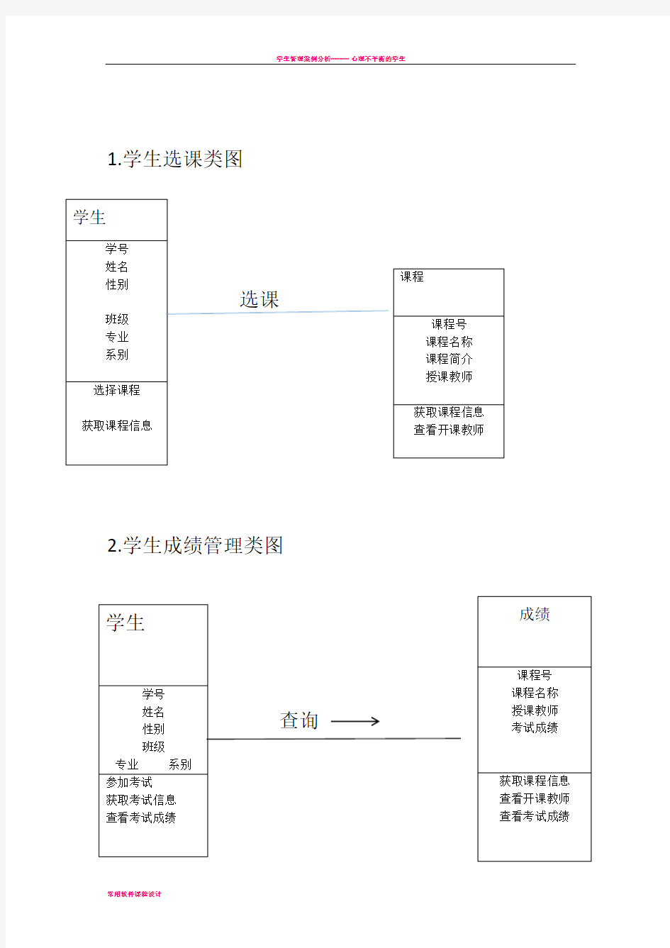 学生管理系统类图