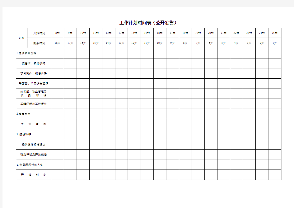 (新)工作计划时间表(公开发售)(XLS)