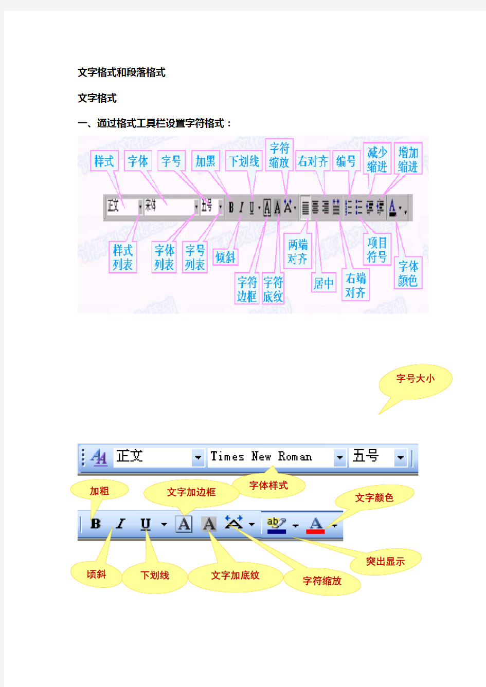 文字格式和段落格式