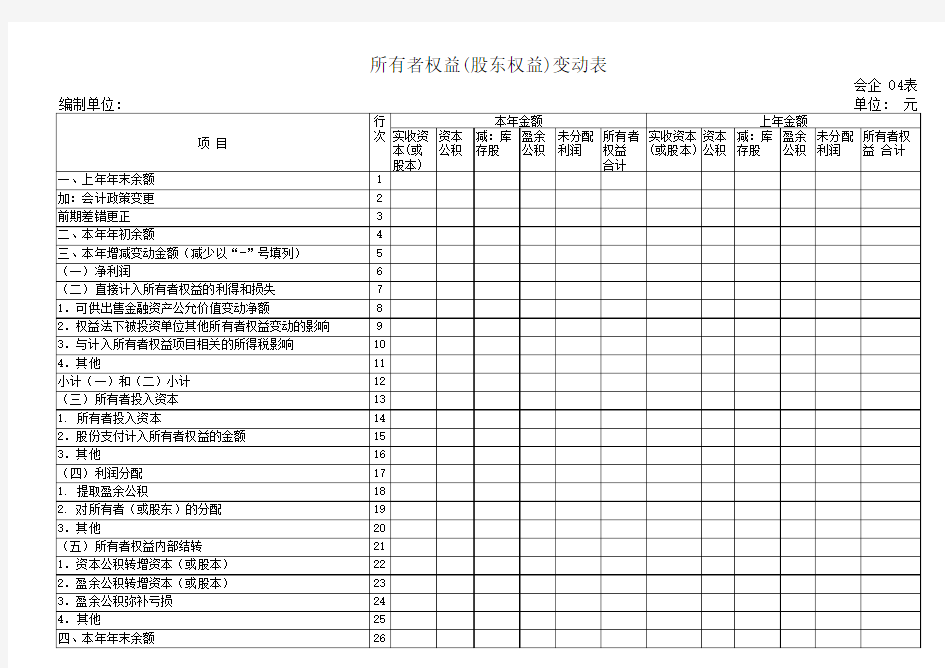 会计做账常用表格