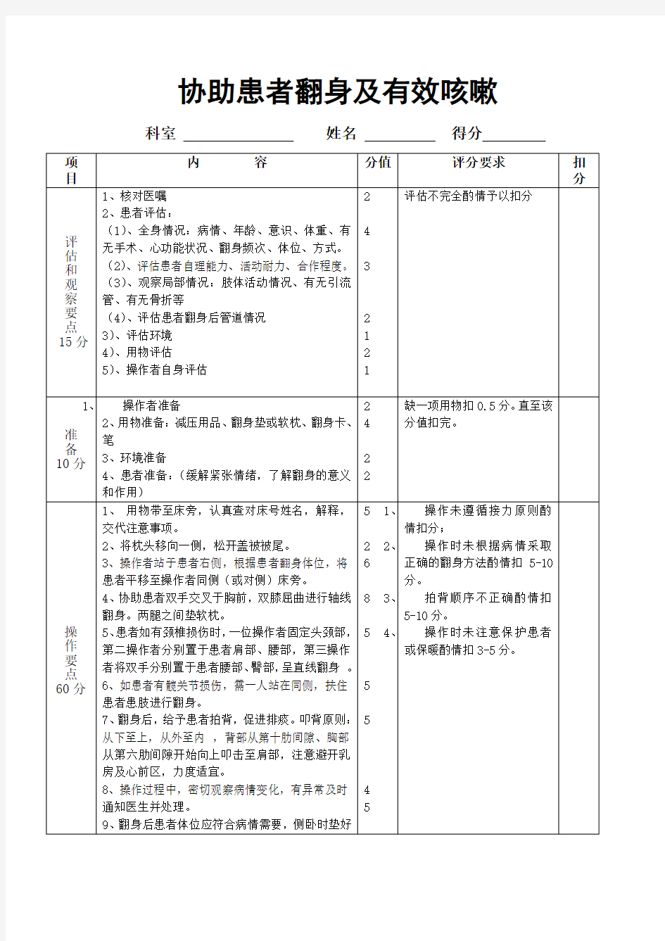 协助患者翻身及有效咳嗽