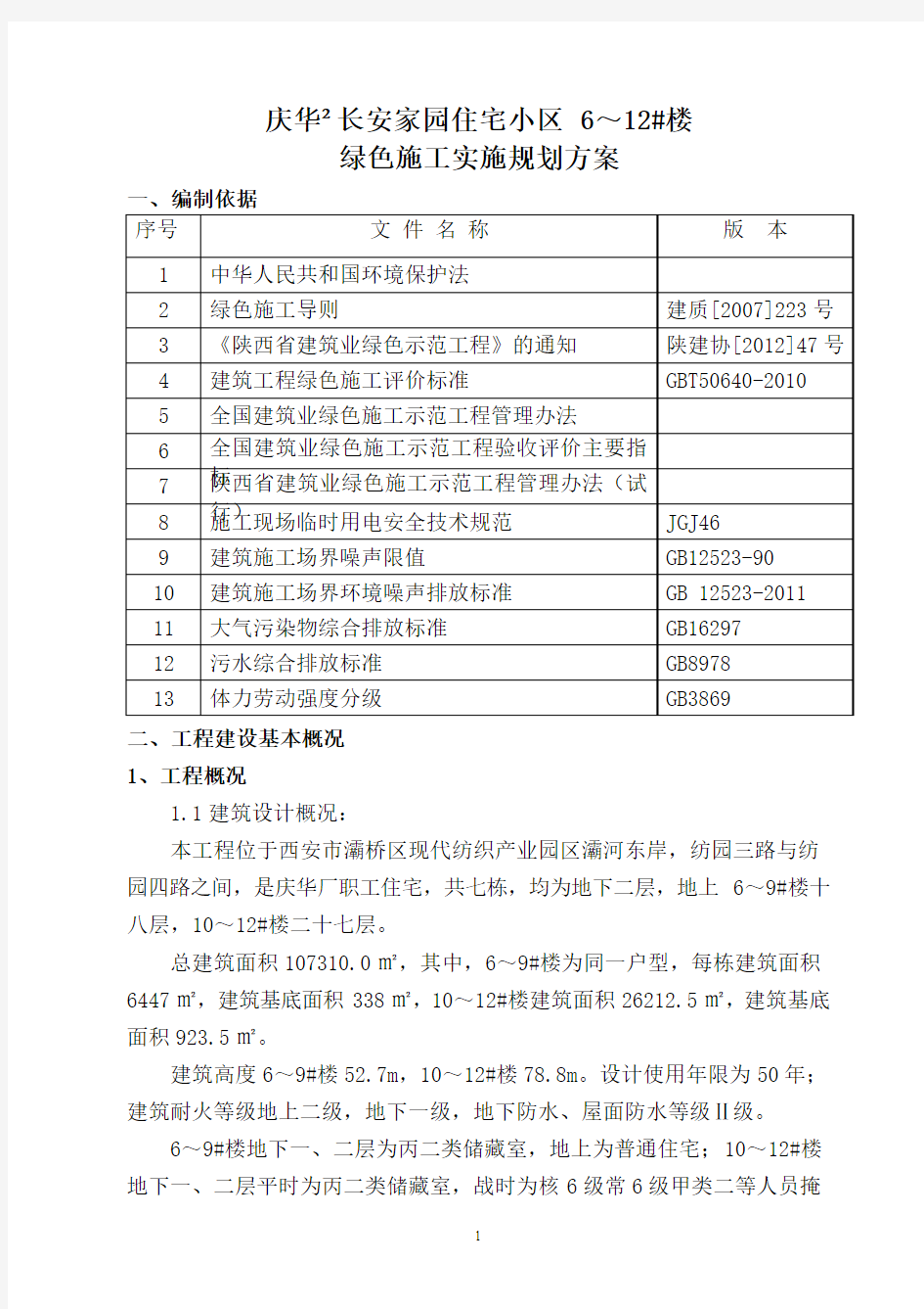 (陕西省)庆华长安家园6至12住宅楼绿色施工方案