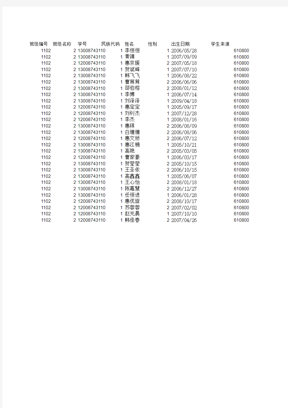 12学生基本信息模版(1)