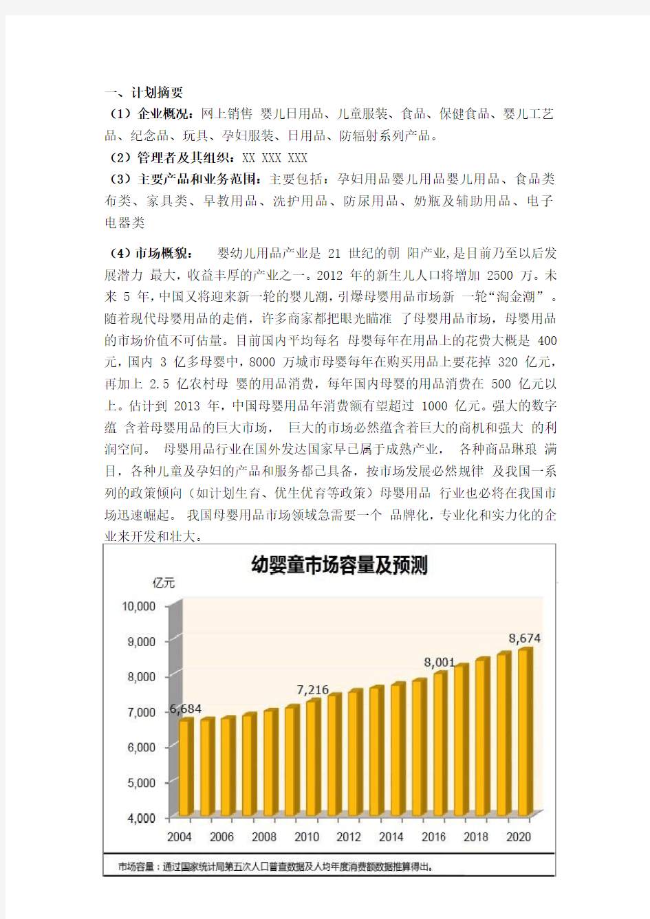 母婴用品创业计划书 (1)