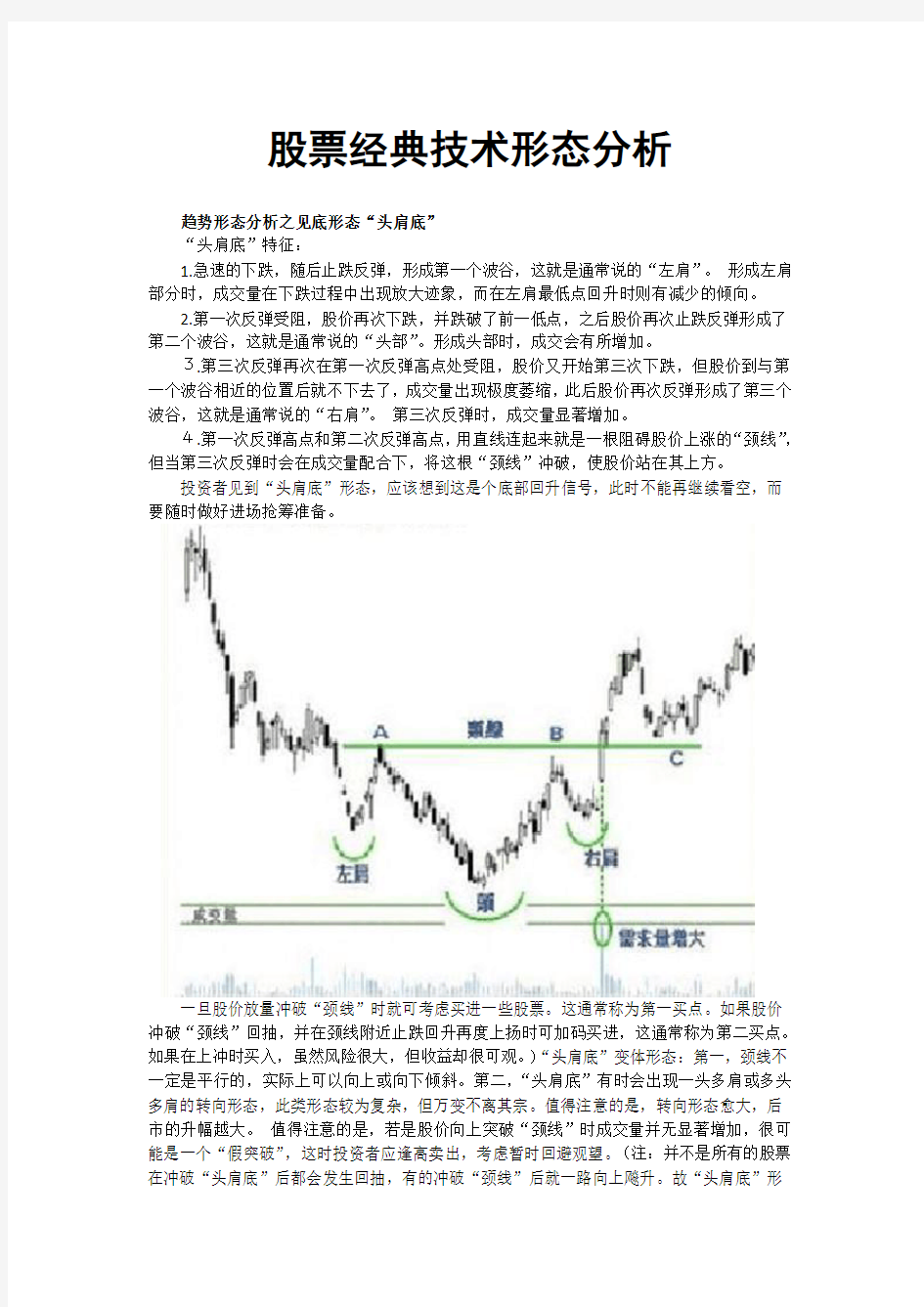 股票经典技术形态分析