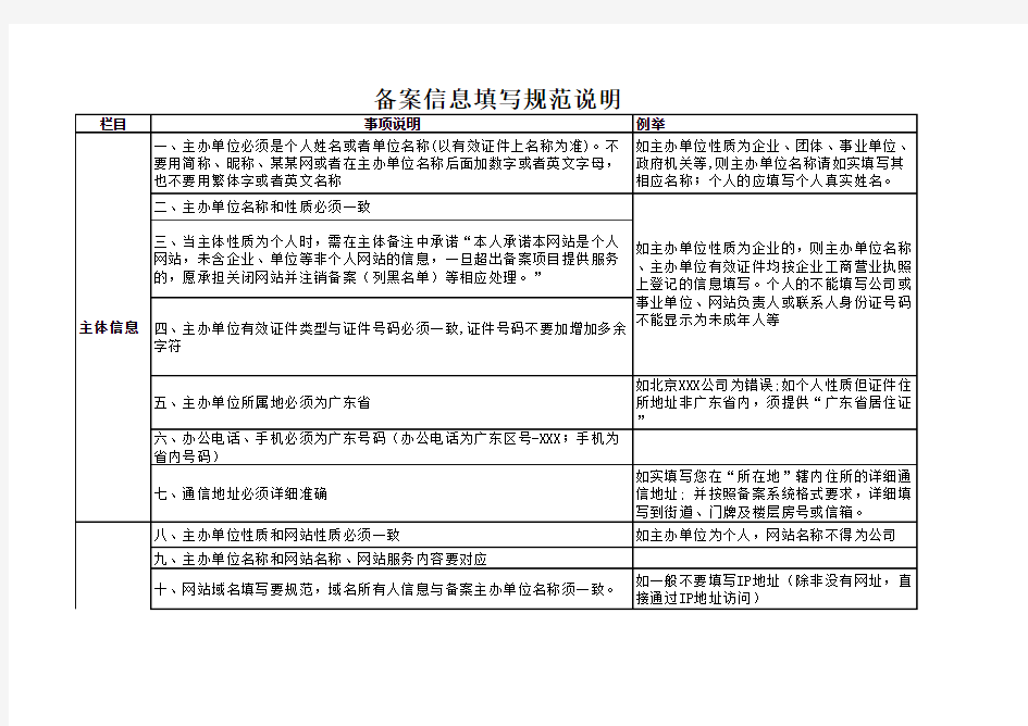 备案信息填写规范说明