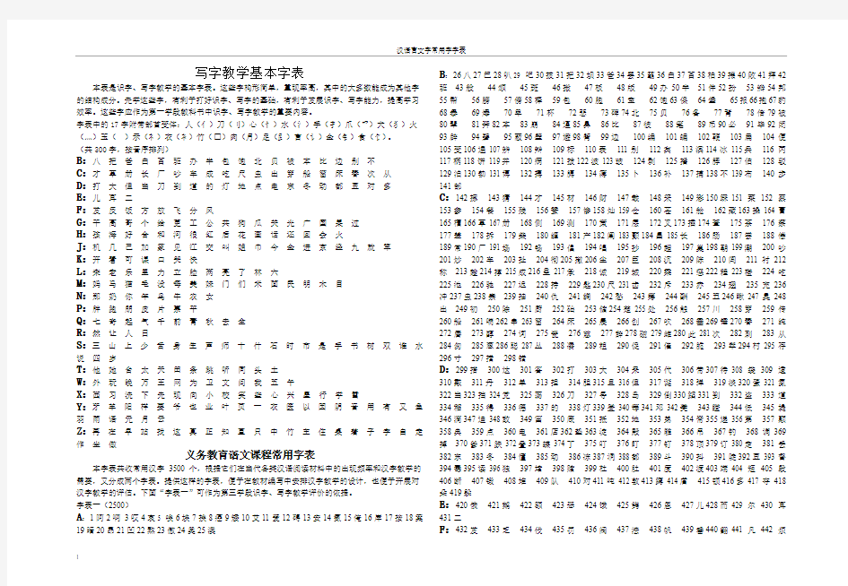 常用字基本字表