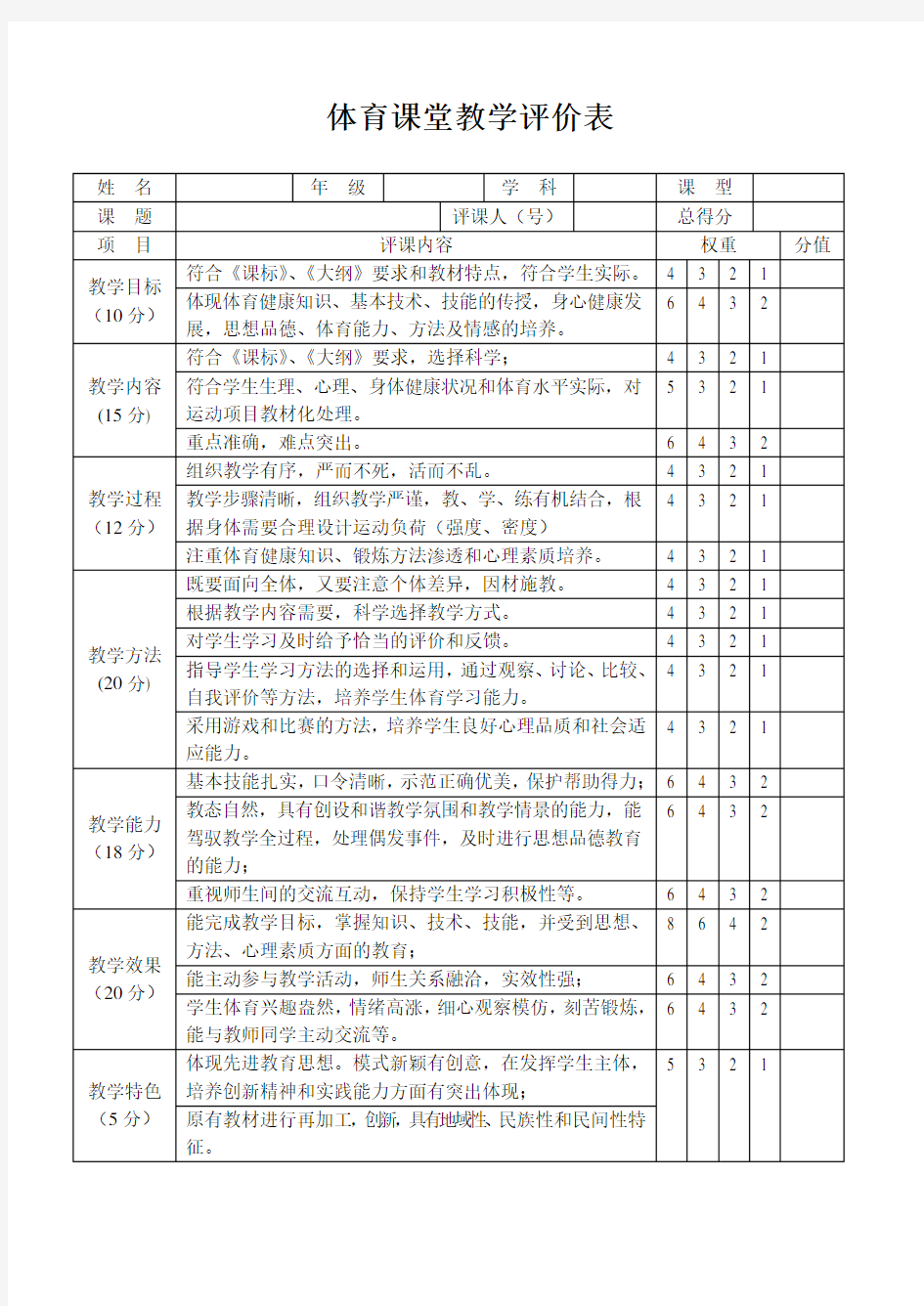 体育课堂教学评价表