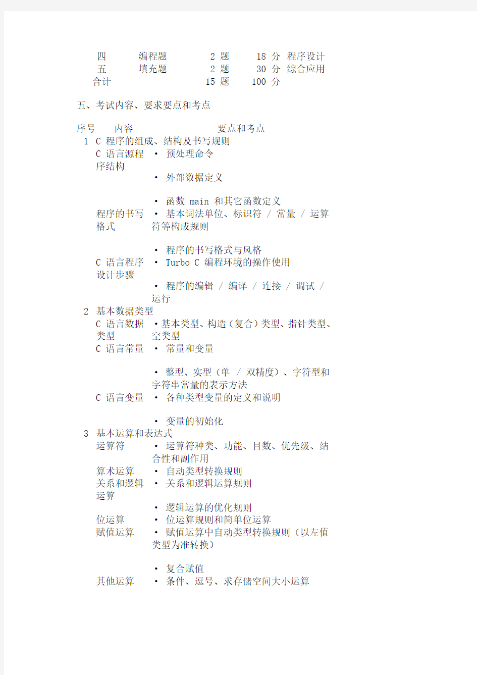 上海市计算机等级考试(二级c语言)考纲