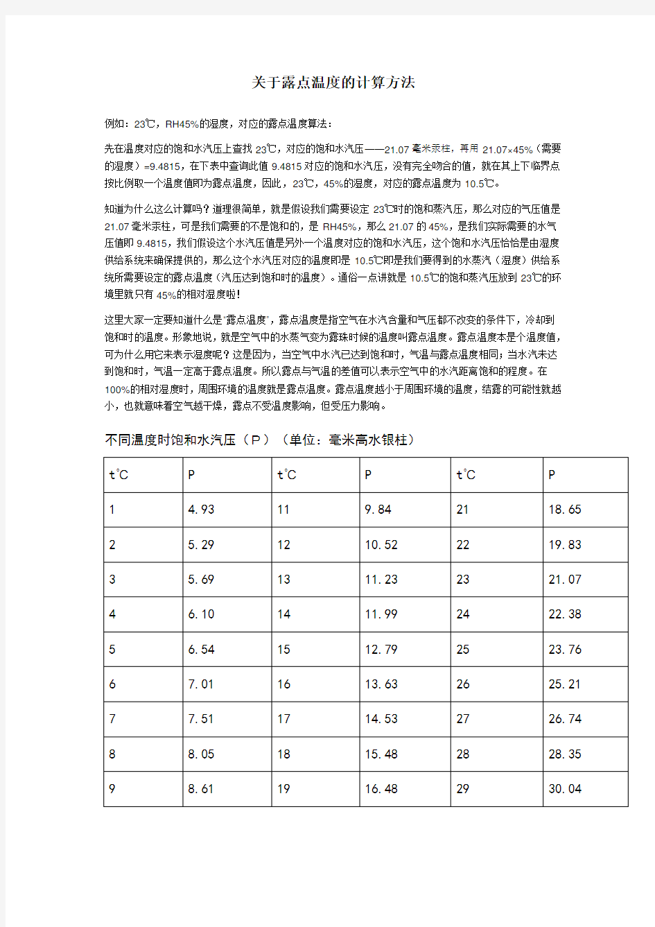 关于露点温度的计算方法