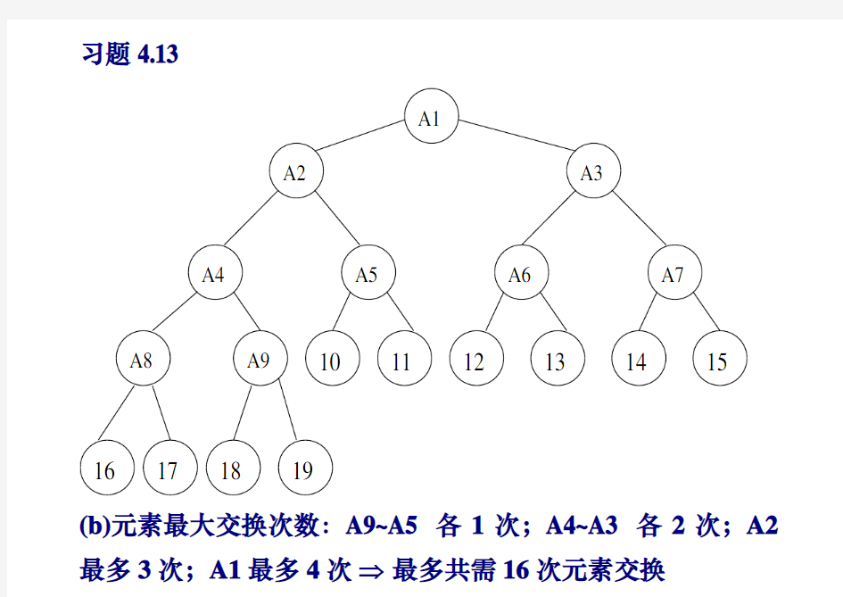 算法设计技巧与分析习题参考答案