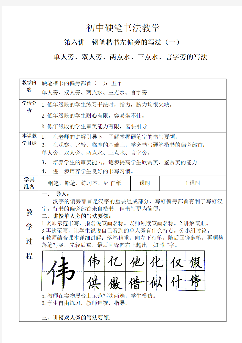 第六讲钢笔楷书左偏旁的写法——单人旁、双人旁、两点水、三点水、言字旁的写法