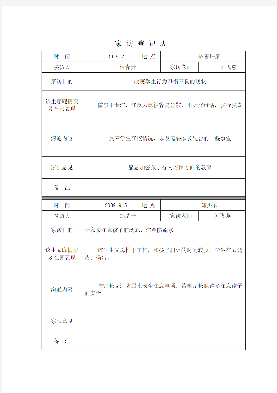 1(1)班班主任工作手册：家 访 登 记 表