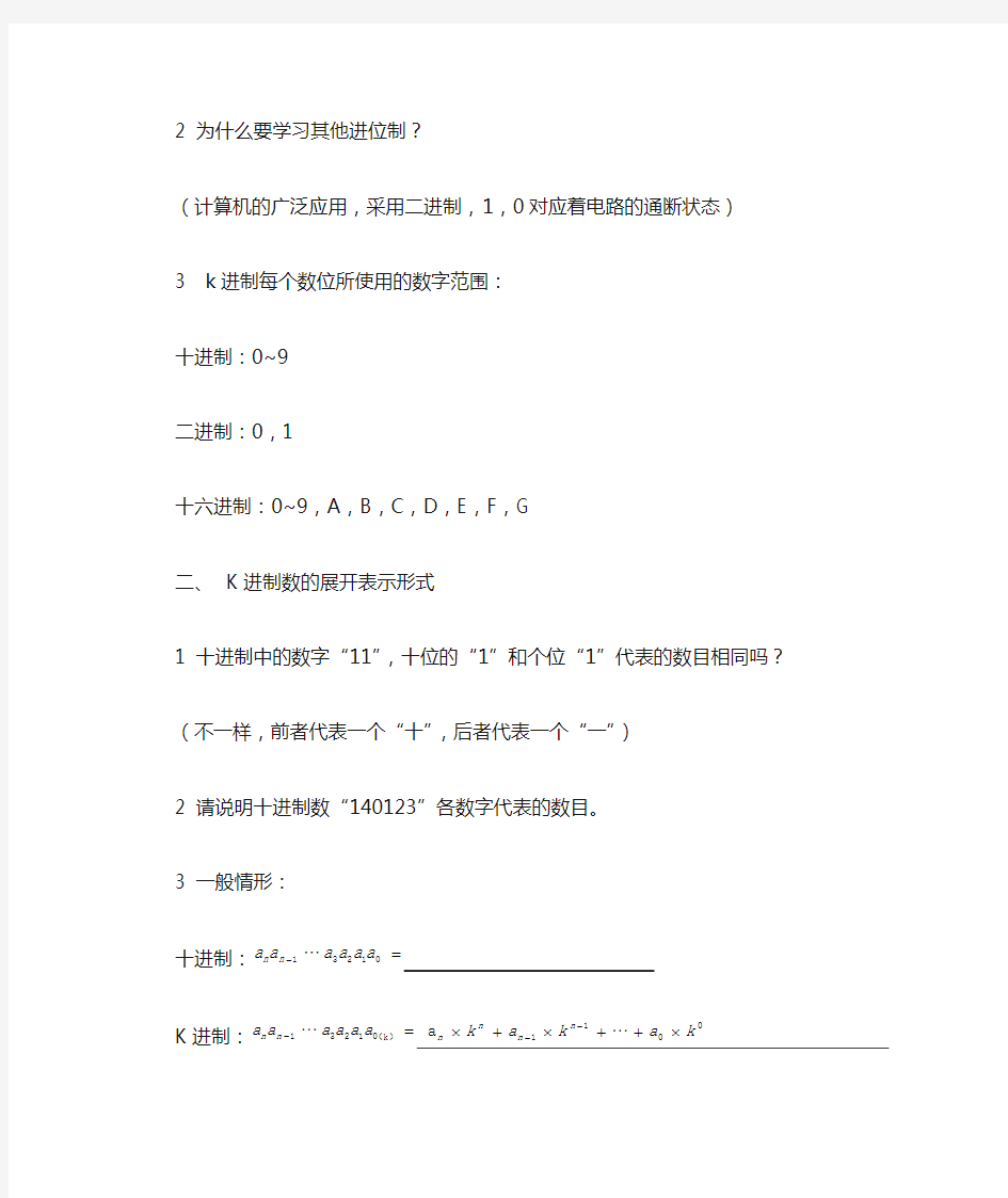 卡西欧图形计算器教学之进位制及其转化