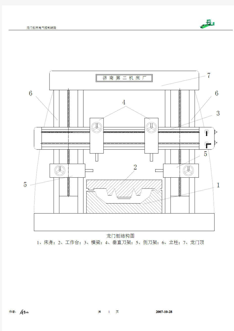 龙门刨床电气系统图(全)