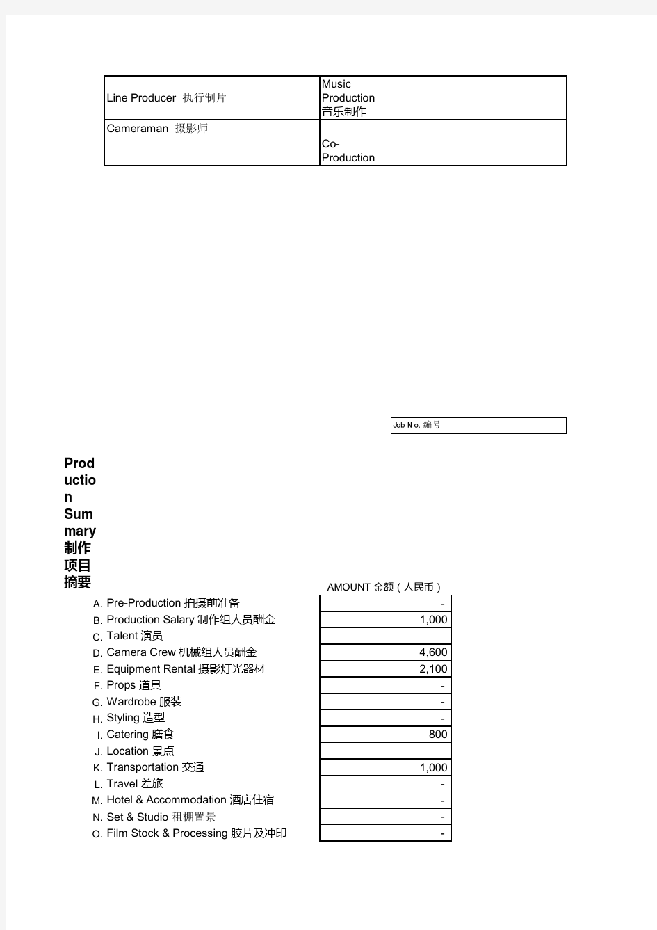 电影宣传片报价表