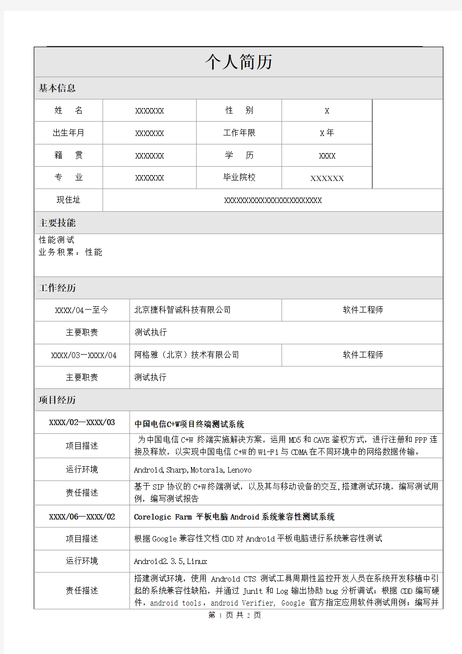 软件测试-银行外包人员简历可参考