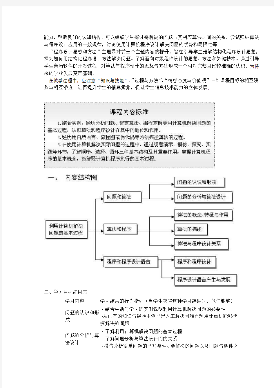 利用计算机解决问题的基本过程