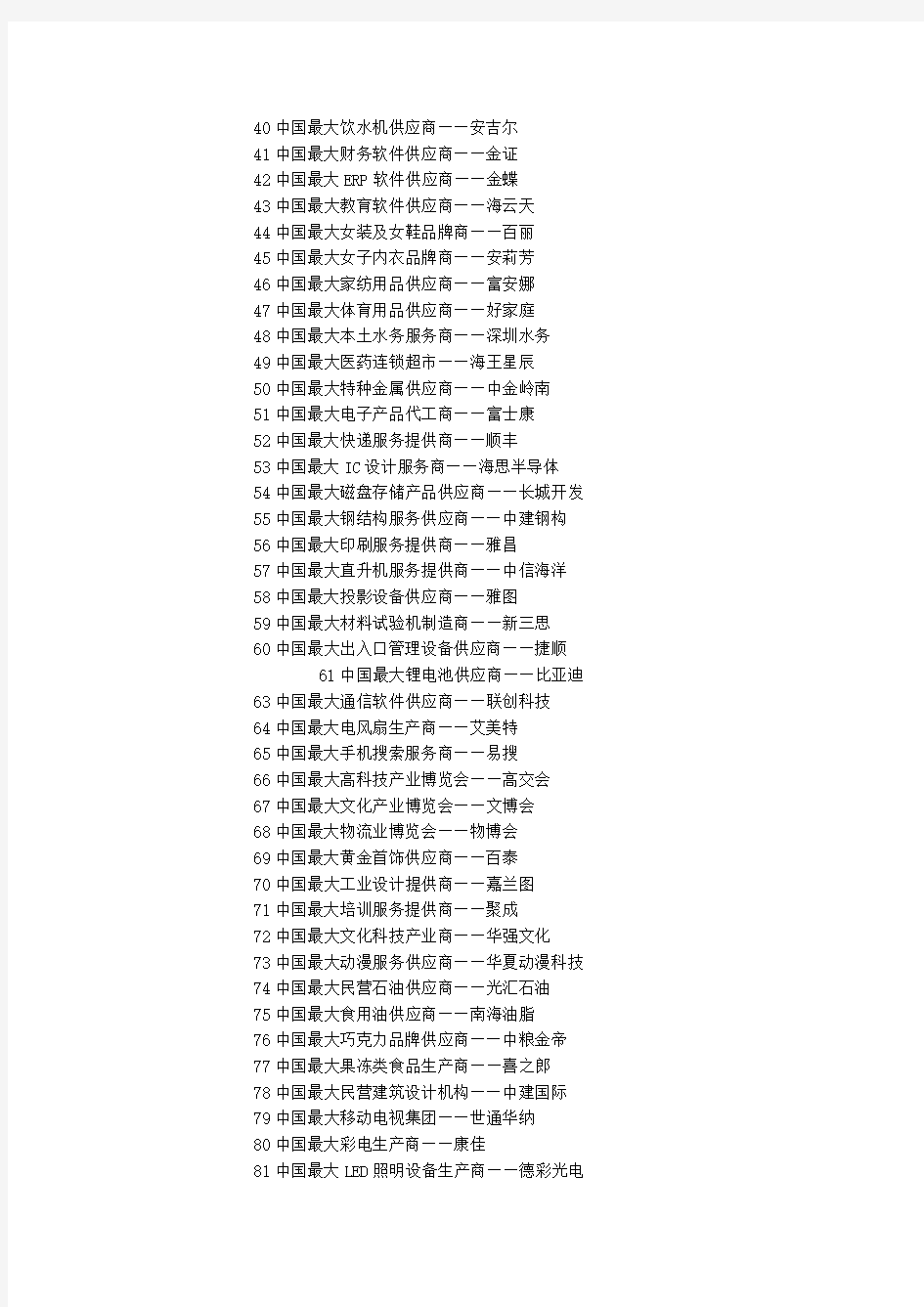 2014深圳总部企业情况排名一览表