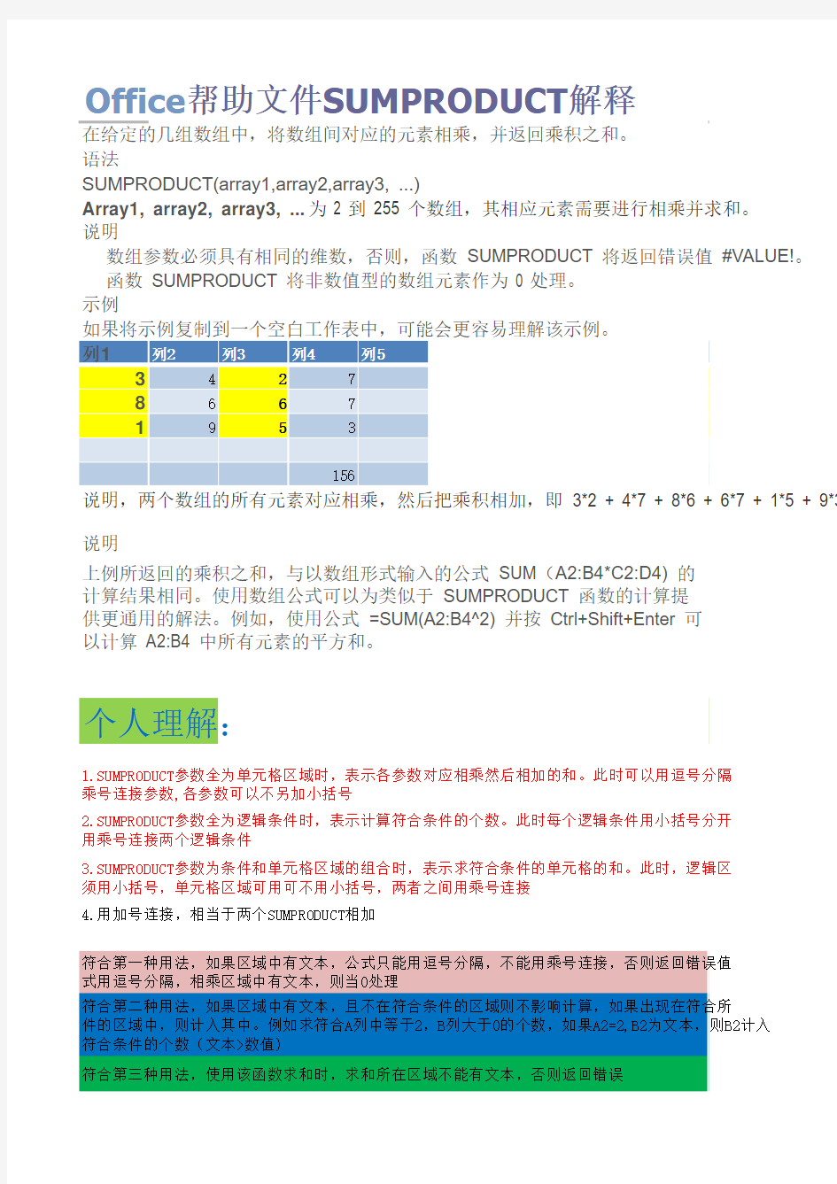 SUMPRODUCT用法讲解