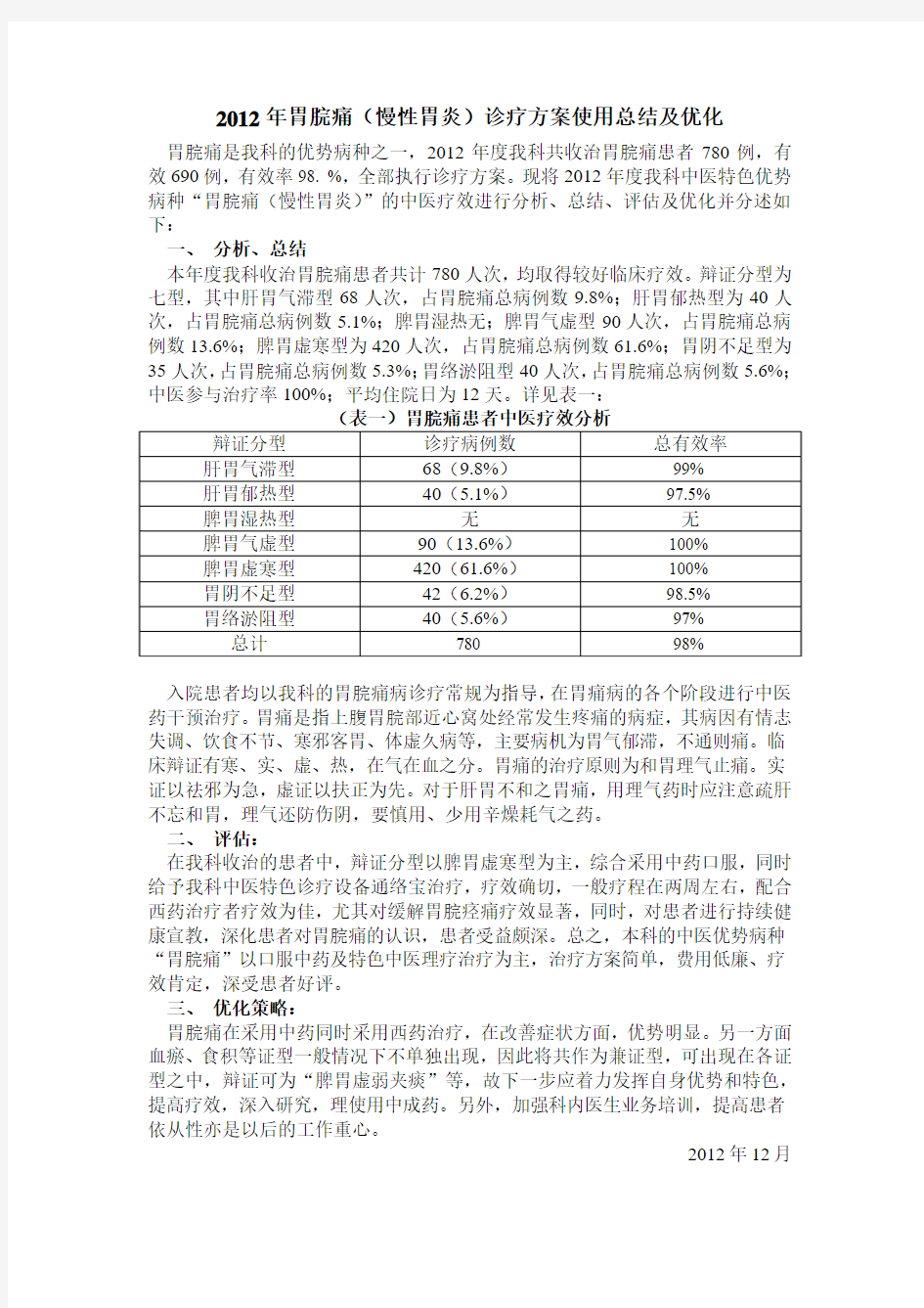 2012年胃脘痛诊疗方案总结优化