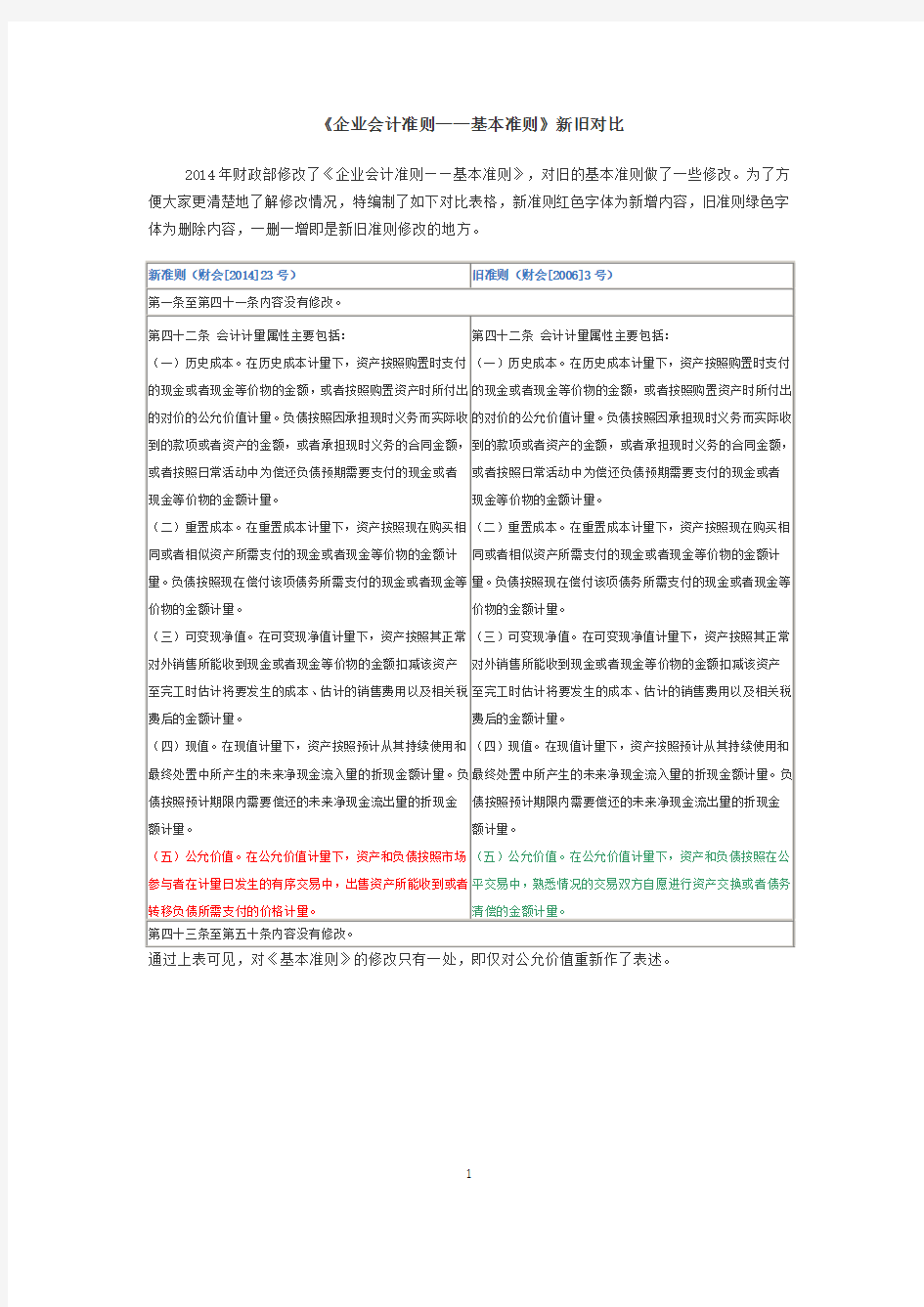 《企业会计准则——基本准则》新旧对比2006-2014